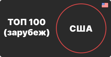 Топ 100 интернет-магазинов в США